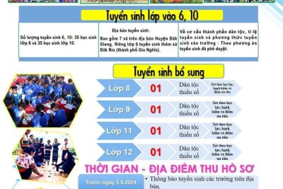 Tuyển sinh lớp 6, lớp 10 và tuyển sinh bổ sung năm học 2024-2025